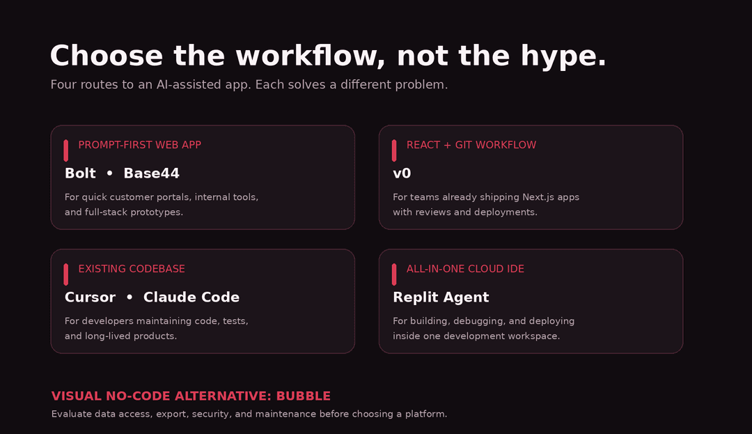 ai app builder selection flow