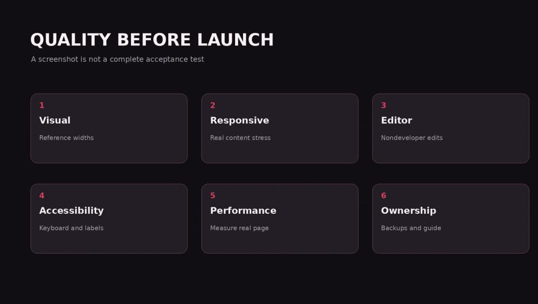 Six quality gates for testing a Figma to WordPress website before launch