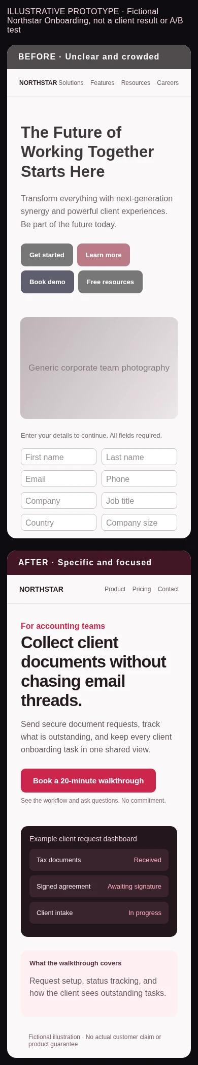 Responsive phone screenshot of an original fictional SaaS landing page