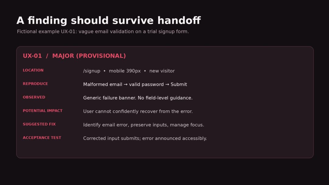 Annotated fictional UX issue ticket containing reproducible steps and acceptance tests